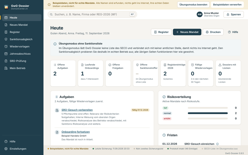 Startseite «Heute» von GwG-Dossier mit Kennzahlen, Aufgaben, Risikoverteilung und Fristen